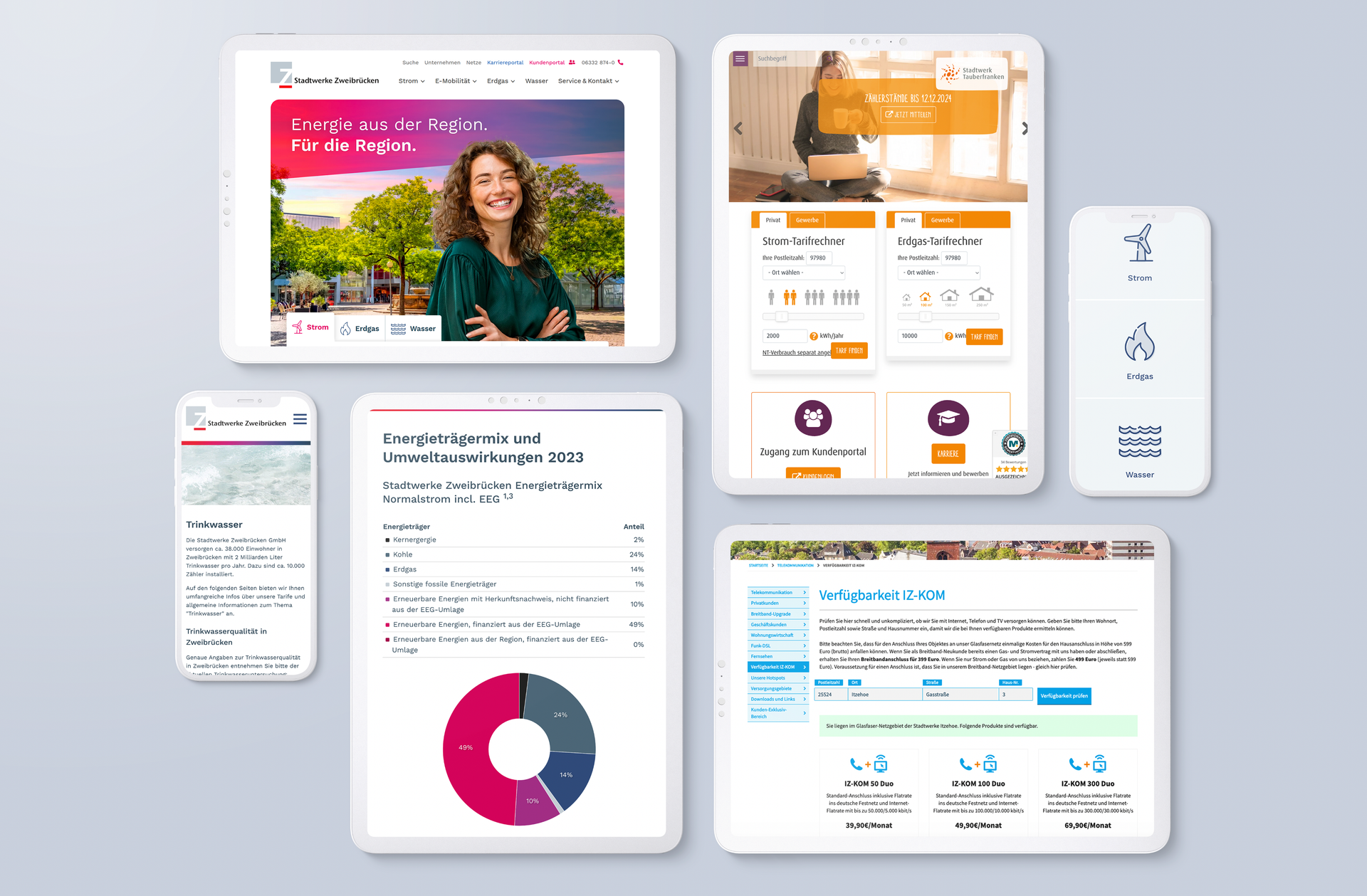 Screenshots verschiedener Stadtwerke-Websites zeigen maßgeschneiderte Tarifrechner für Strom und Gas, Stromkennzeichnung mit Energiemix-Darstellung und Verfügbarkeitsprüfung für Internetdienste
